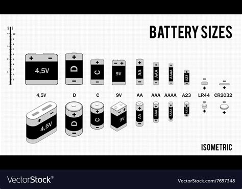 metal battery box uk|battery box size chart.